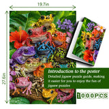 Rainforest Frog Swarm Jigsaw Puzzle 1000 Pieces