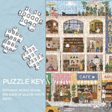 City Mansion Jigsaw Puzzle 1000 Pieces