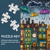 Rainy Fairytale Jigsaw Puzzle 1000 Pieces