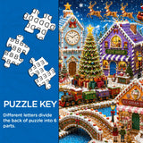 Gingerbread Town Jigsaw Puzzle 1000 Pieces