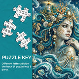 Siren of Sea Jigsaw Puzzle 1000 Pieces