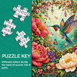 Hummingbird Garden Jigsaw Puzzle 1000 Pieces