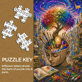 Artistic Rhapsody Jigsaw Puzzle 1000 Pieces