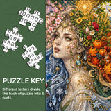 Seasons Goddess Jigsaw Puzzle 1000 Pieces