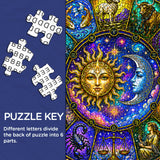 Stained Glass Zodiac Jigsaw Puzzle 1000 Pieces