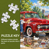 Little Helper Jigsaw Puzzle 1000 Pieces