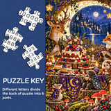 Moonlit Forest Feast Jigsaw Puzzle 1000 Pieces