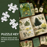 Plant Guide Jigsaw Puzzle 1000 Pieces