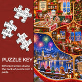 Christmas Memories Jigsaw Puzzle 1000 Pieces