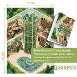 Greenhouse Haven Jigsaw Puzzle 1000 Pieces