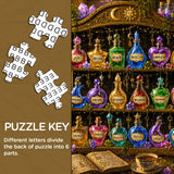 Mind Potion Shop Jigsaw Puzzle 1000 Pieces