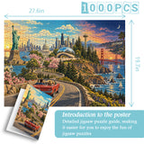 Wonders Across America Jigsaw Puzzle 1000 Pieces