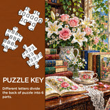 Fragrant Coast Study Jigsaw Puzzle 1000 Pieces