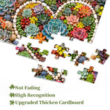 Succulent Kaleidoscope Jigsaw Puzzle 1000 Pieces
