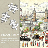 London City Wanderlust Jigsaw Puzzle 1000 Pieces